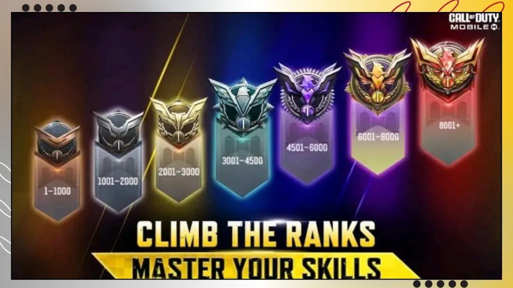 Master your skills and Climb the ranks