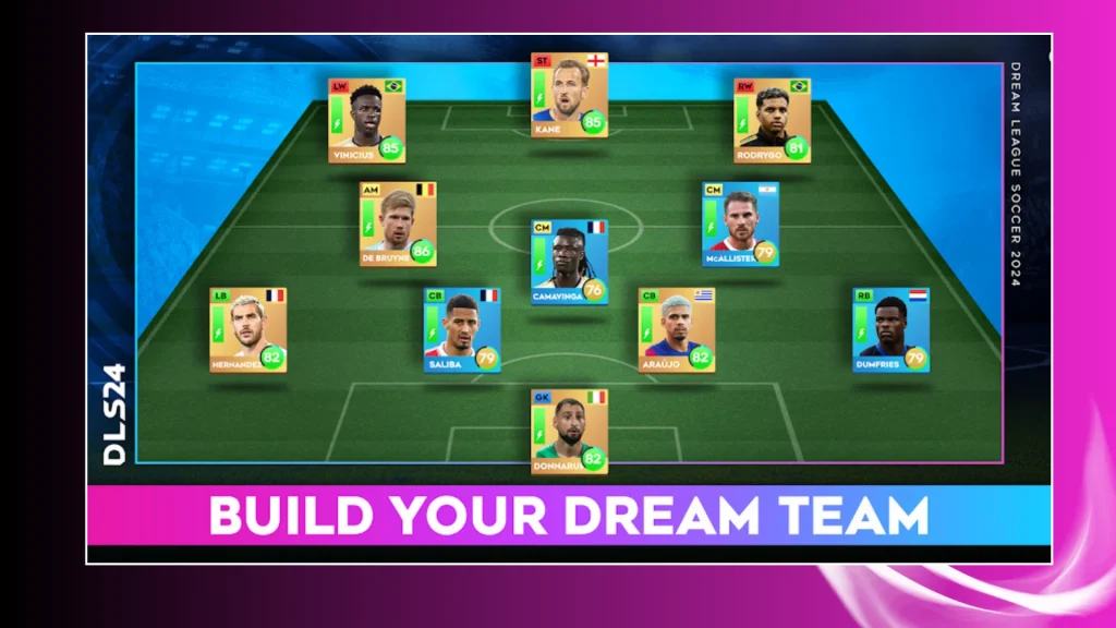 Built your dream team